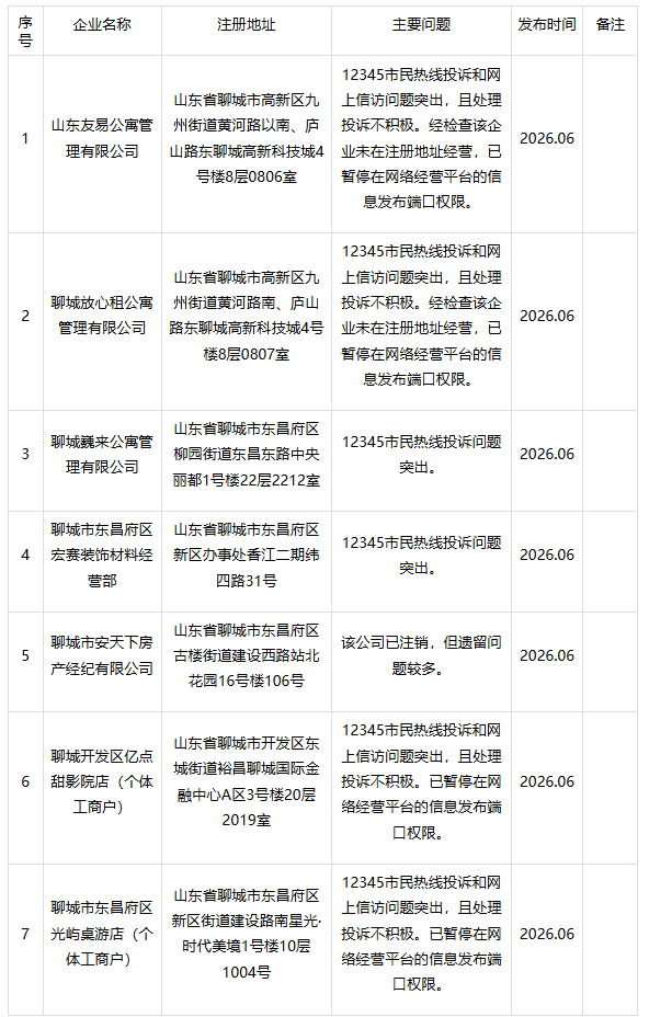 屏幕截图 2026-06-30 164053.png